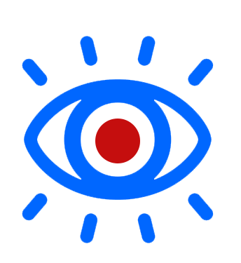 adsense attention psychology + conversions